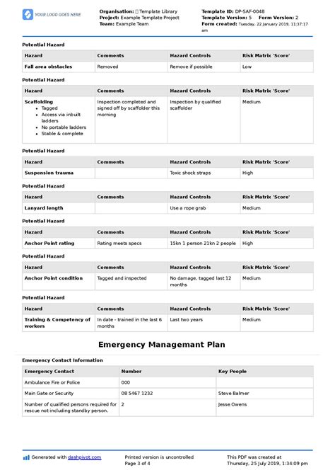 Evaluating Risk Management Techniques